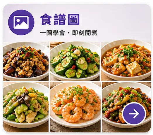 食譜圖